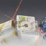 Weekly Materials Bundle
