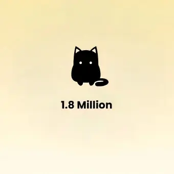 1.8 Million Zemy