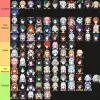 Genshin Impact Nicole Reeyn Synergy Tier List: Full Character Compatibility Breakdown