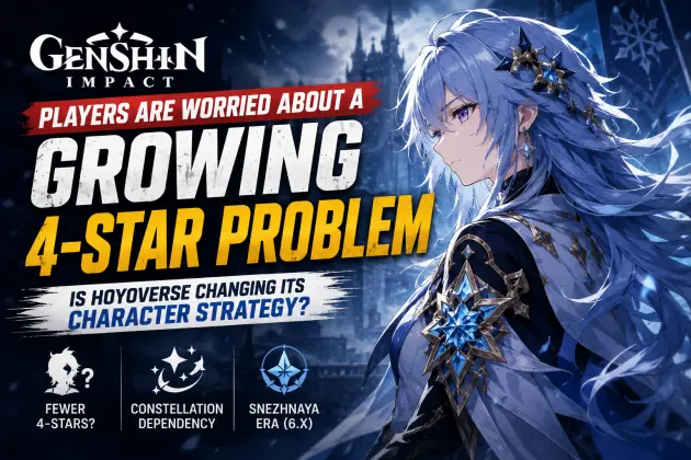 Genshin Impact Players Are Worried About a Growing 4-Star Problem — Is HoYoverse Changing Its Character Strategy?