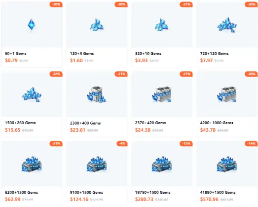 How to Top Up NIKKE (Goddess of Victory) – Step-by-Step Guide 2026