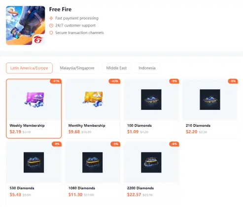 How to Top Up Free Fire Diamonds – Step-by-Step Guide (2026)