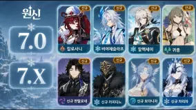 Genshin Impact 6.7 Preview Roundup: The Puppet’s New Gameplay Reveal, New Skins Confirmed, and Snezhnaya 7.0 Leak Highlights
