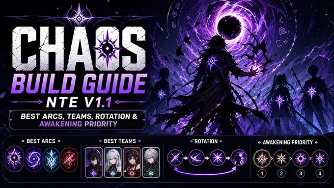 دليل بناء Chaos NTE V1.1 — أفضل الـ Arcs والفرق والتناوب وأولوية الإيقاظ