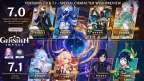 《Genshin Impact》7.0 爆料：全新 Stellar 泛用輔助、Stellar Swirl 反應、Fatui Harbinger 卡池，以及 Cryo Archon