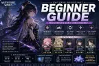 Wuthering Waves Beginner Guide: Best Early-Game Tips, Echo Farming, Characters, and Team Building