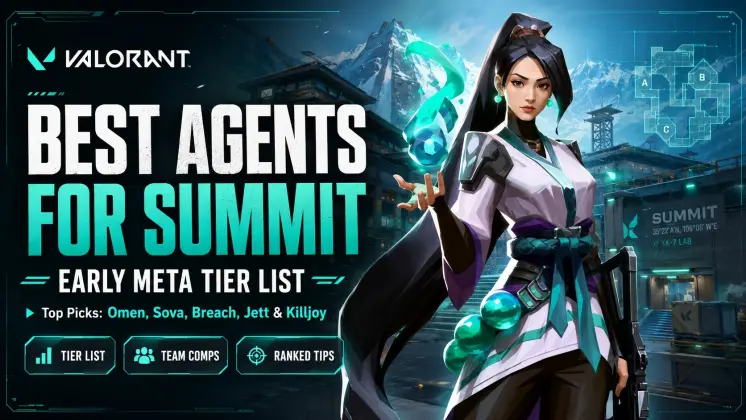 Best Agents for Summit VALORANT: Early Meta Tier List