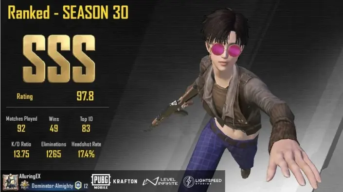 PUBG Mobile 프로모션 매치 가이드: Ace Dominator에 더 빠르게 도달하는 10가지 팁