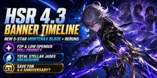 جدول لافتات Honkai: Star Rail 4.3 وتخطيط السحبات للاعبي F2P | إعادات الشخصيات ودليل الموارد