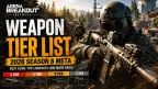 Arena Breakout Infinite Weapon Tier List 2026: Best Guns for the Season 6 Meta