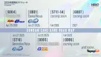 SD Gundam G Generation ETERNAL 2026 Roadmap: New Units, Story Updates, Events & Future Content Guide