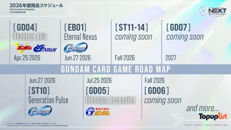 SD Gundam G Generation ETERNAL 2026 路線圖：新機體、劇情更新、活動與未來內容指南