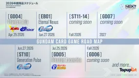 SD Gundam G Generation ETERNAL 2026 Roadmap: New Units, Story Updates, Events & Future Content Guide