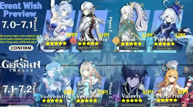 Genshin Impact 7.0-7.4 Banner Leaks: Odette and Alyosha Lead Snezhnaya, While Tsaritsa Remains the Biggest Mystery
