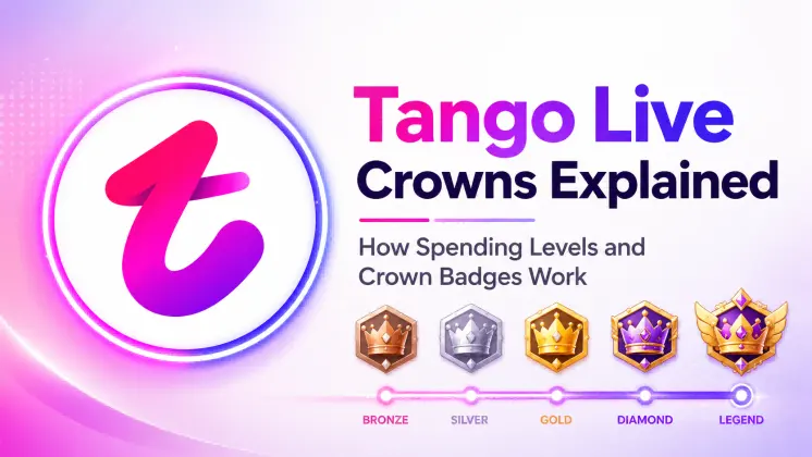Tango Live Crowns Explained: How Spending Levels and Crown Badges Work