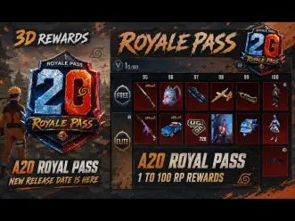 PUBG MOBILE A20 Royale Pass Rewards List: Level 1–100 Skins, KAR98K & Mythic Outfit