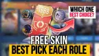 Guida ai coupon a tempo limitato di Honor of Kings: come ottenere 1.688 coupon e cosa acquistare prima di tutto