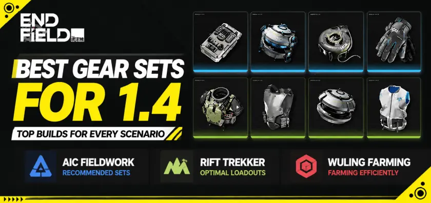 Arknights Endfield Best Gear Sets for 1.4: AIC Fieldwork, Rift Trekker and Wuling Farming