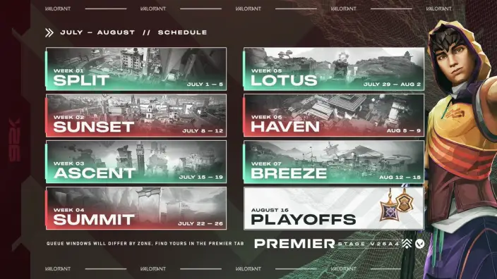 VALORANT Premier V26A4 Guide: 600 Score Requirement, Playoffs Date & Team Strategy