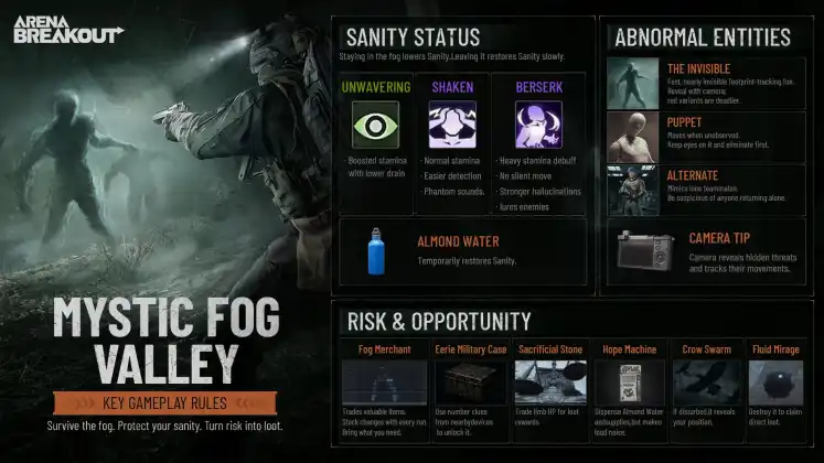 Arena Breakout Misty Valley Guide: Sound and Sanity Mechanics Explained