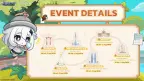 原神 HoYo FEST 2026 指南：東南亞日期、城市規劃、入場檢查與旅行者清單