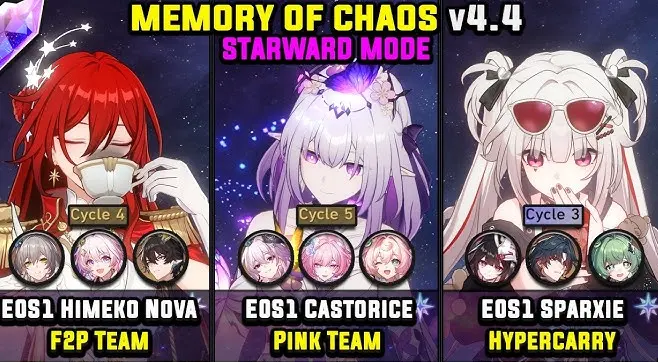 Honkai: Star Rail Himeko Nova Build Guide: Navigator Relics, Assist Skills, Verdict and Decimation Teams