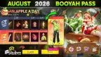 Free Fire MAX 布亚通行证 2026年8月：所有奖励、价格、100级捆绑包和结束日期
