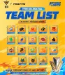 Free Fire FFWS SEA 2026 秋季：賽程與格式指南