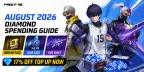 Free Fire August 2026 Diamond Spending Guide: Booyah Pass vs BLUE LOCK vs Evo Vault