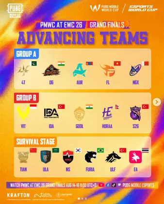 PUBG MOBILE PMWC 2026 賽點總決賽指南