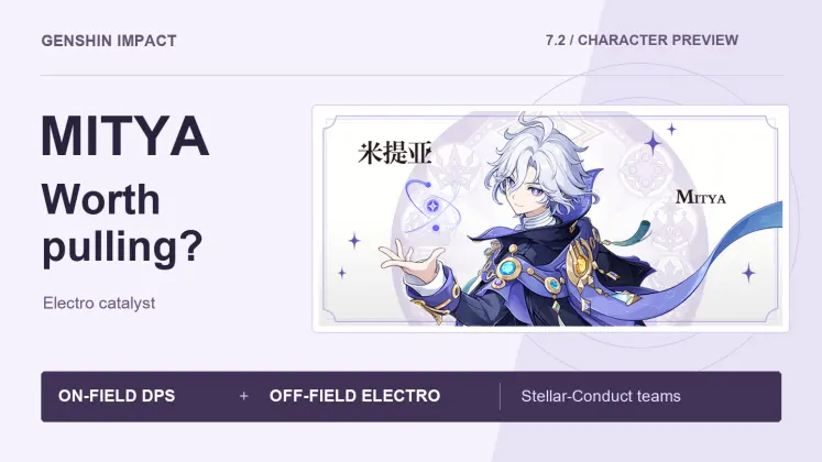 Genshin Impact 7.2 Mitya Preview: Is the Electro DPS Worth Pulling?